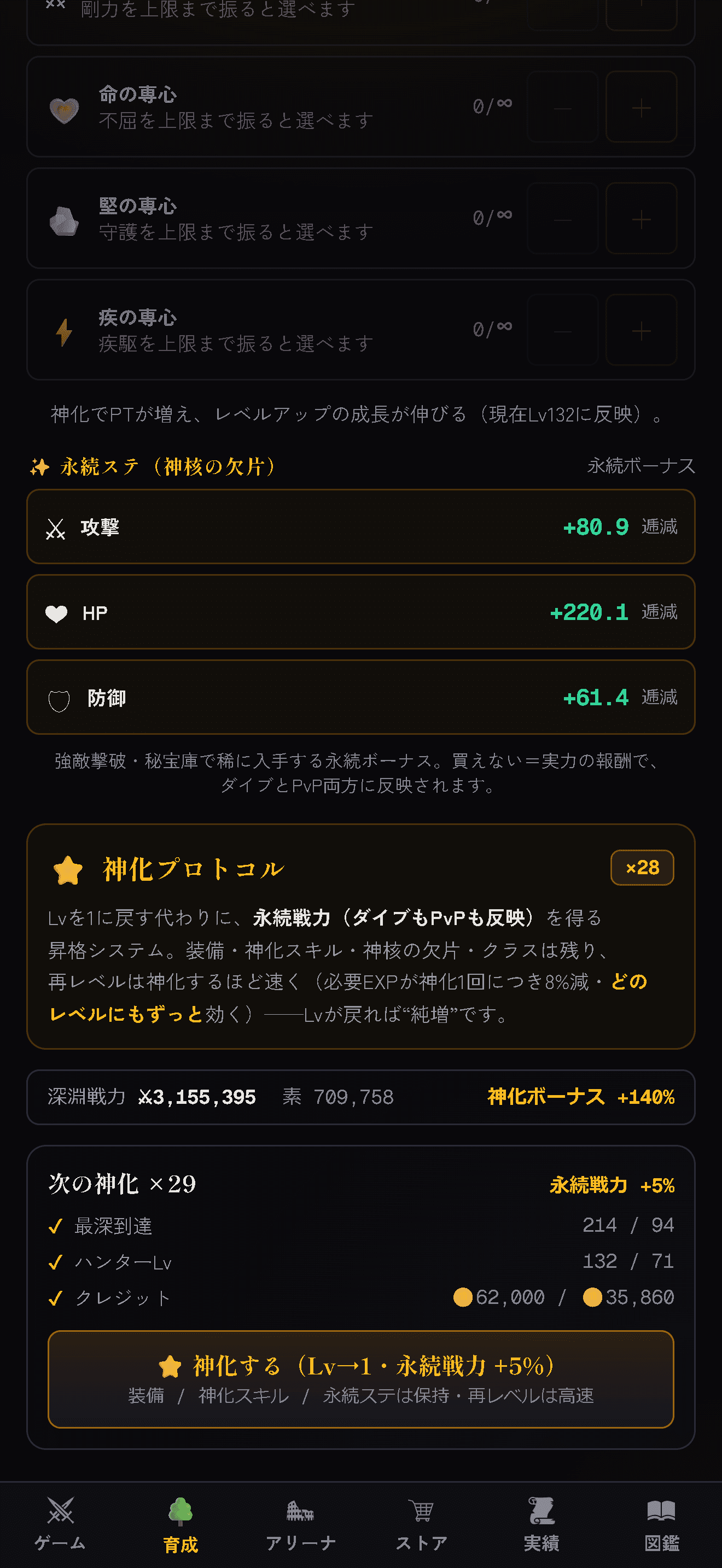 神化(転生)