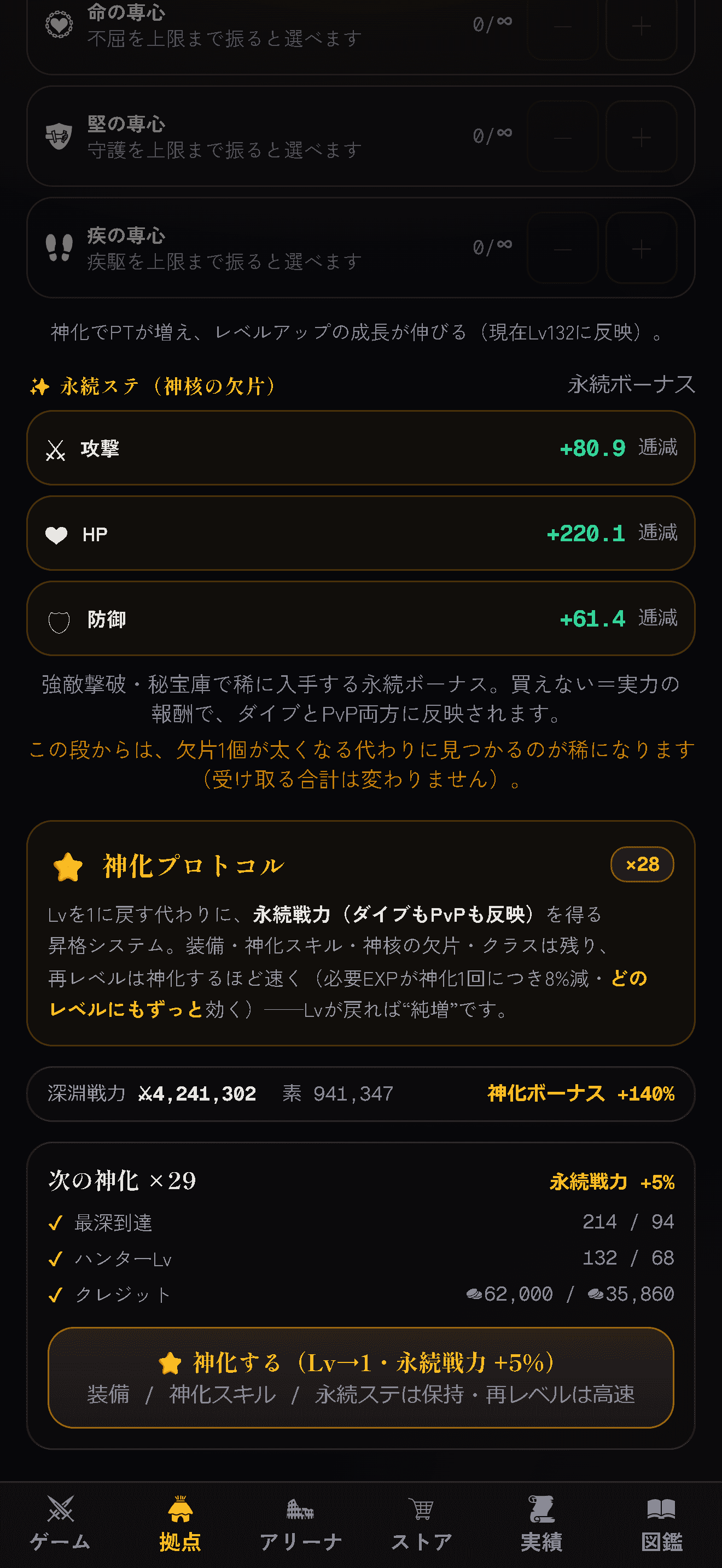 神化(転生)